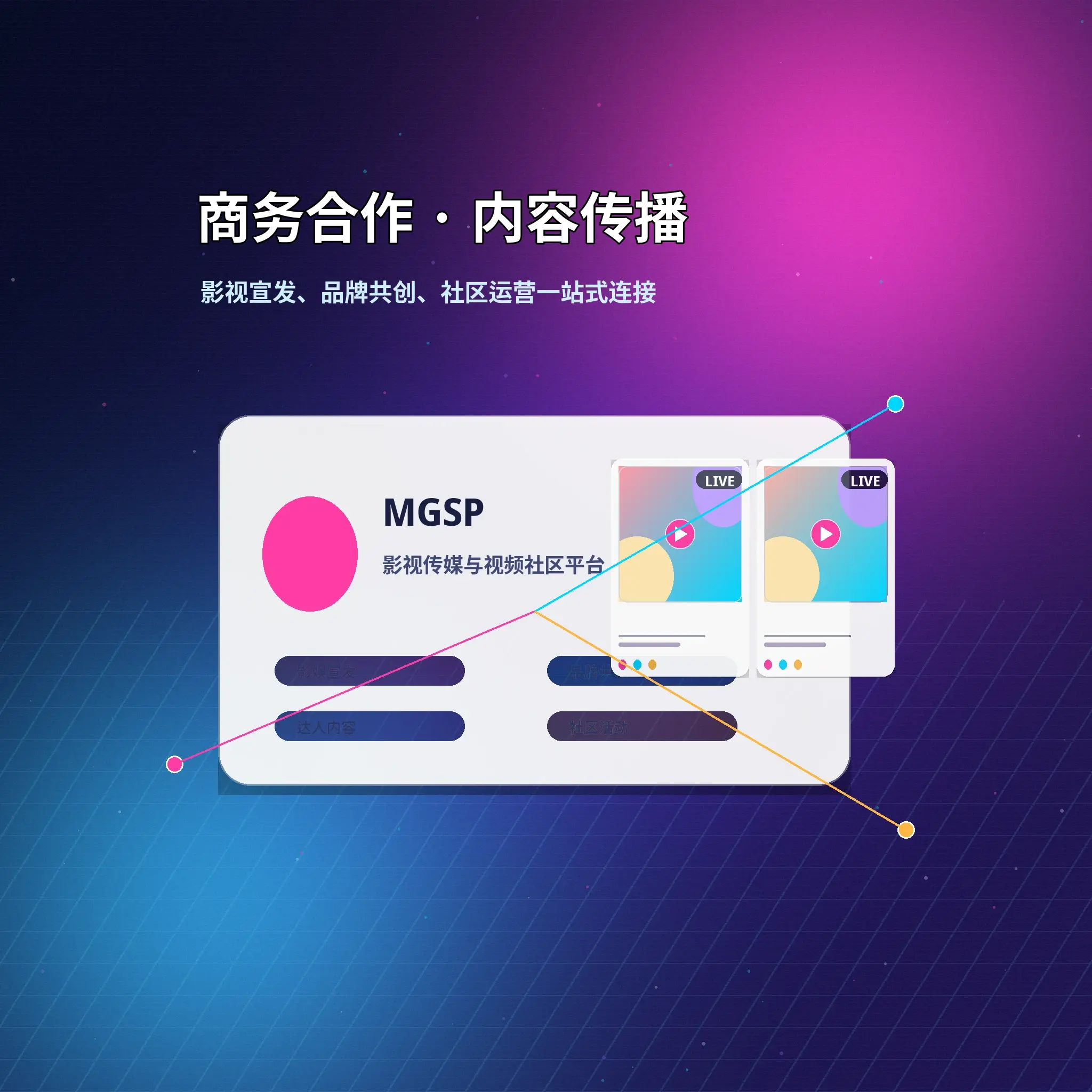 蘑菇视频帮助中心服务展示