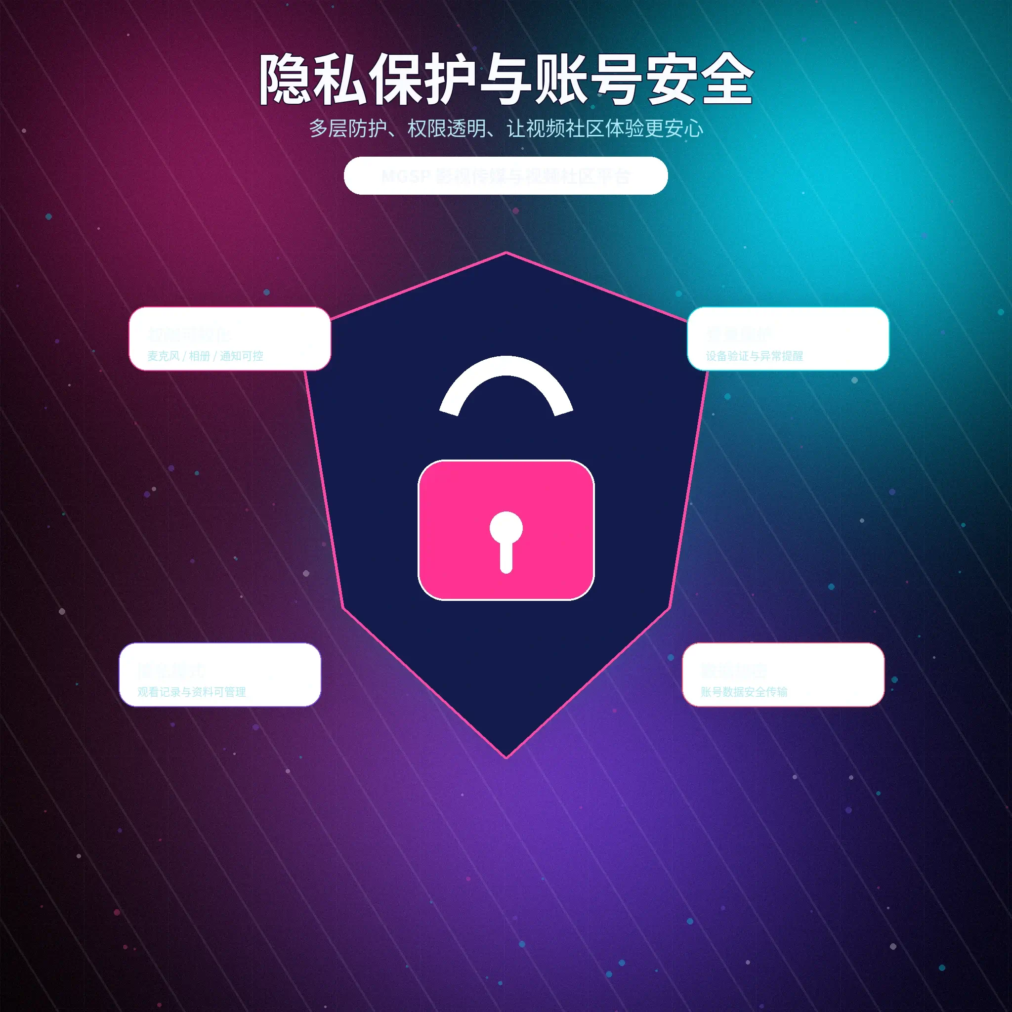 蘑菇视频隐私设置保护